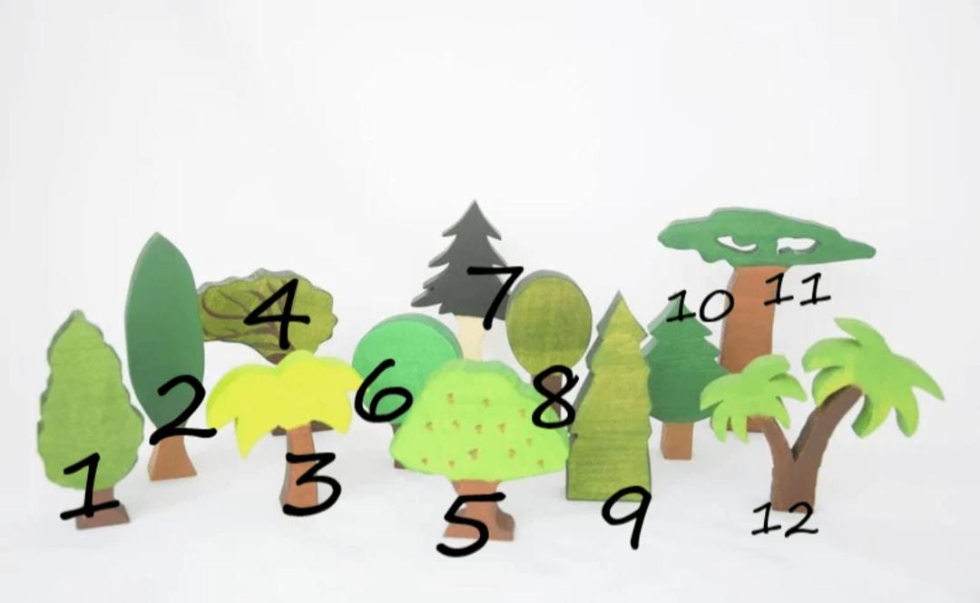 Trees wooden forest toy set, wooden trees, wooden play scenes, imaginative play, waldorf trees, gift for kids, forest play set, pretend play